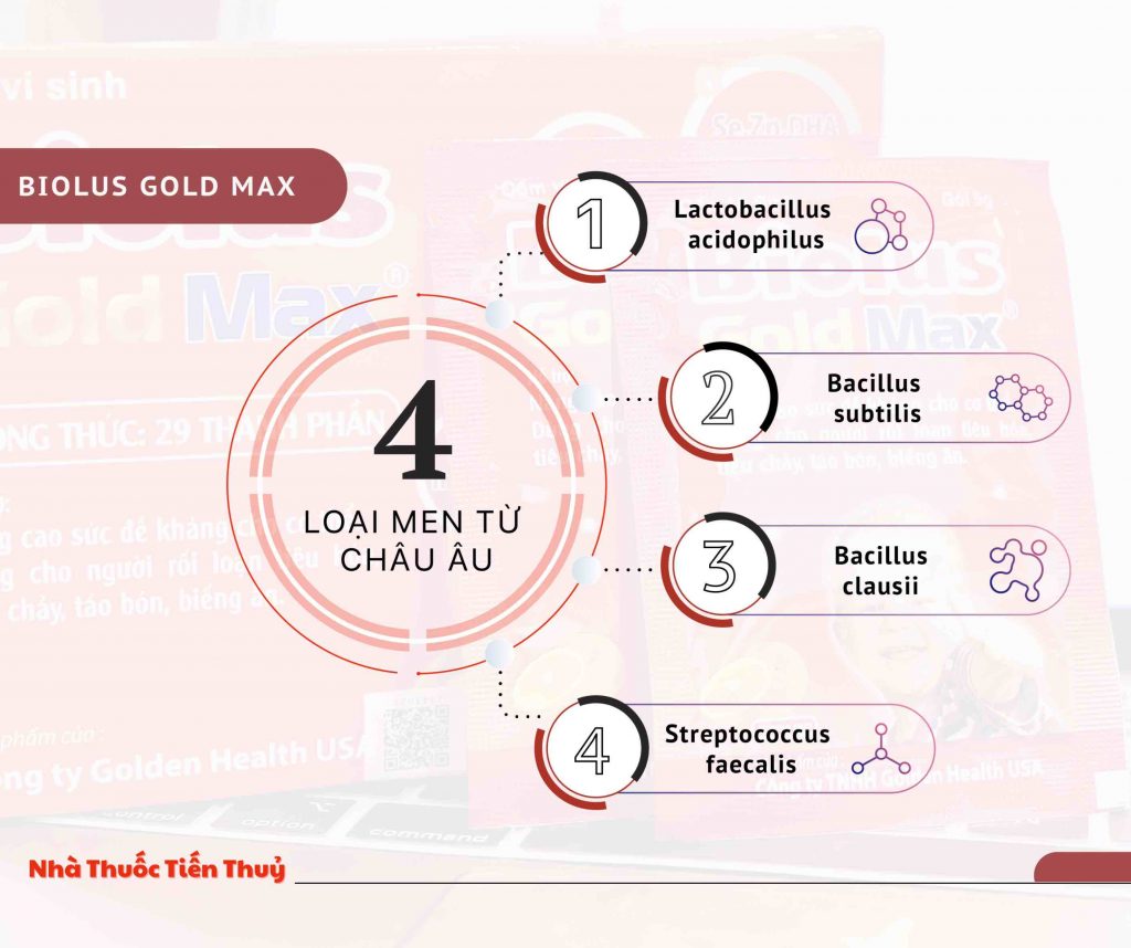 Lý do Men vi sinh Biolus gold max, là Men vi sinh tốt dành cho trẻ táo bón